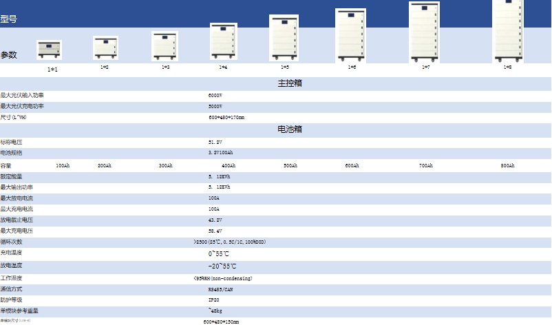 微信截圖_20231222130206.png